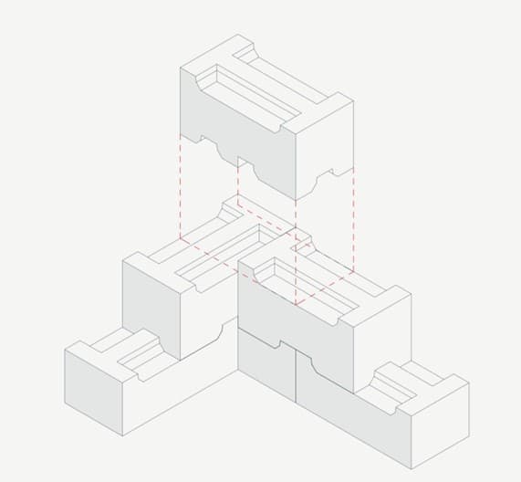 Diagram showing interlocking SYSTEM 3E wall elements